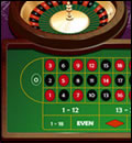 Roulette di Montecarlo